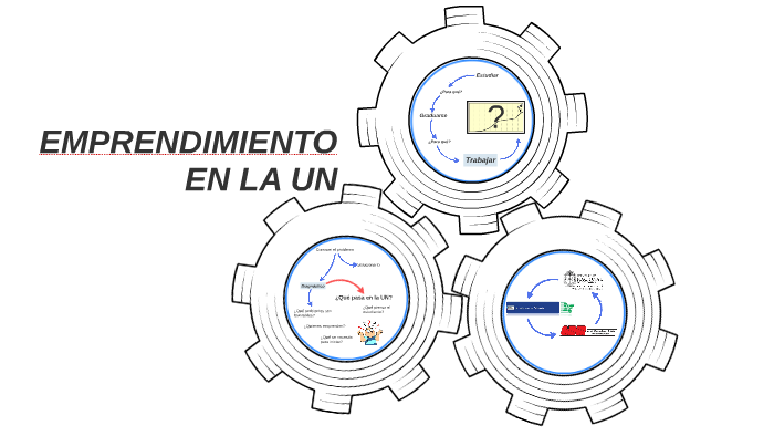 PROYECTO DE EMPRENDIMIENTO by Juan Sebastián Barrera on Prezi