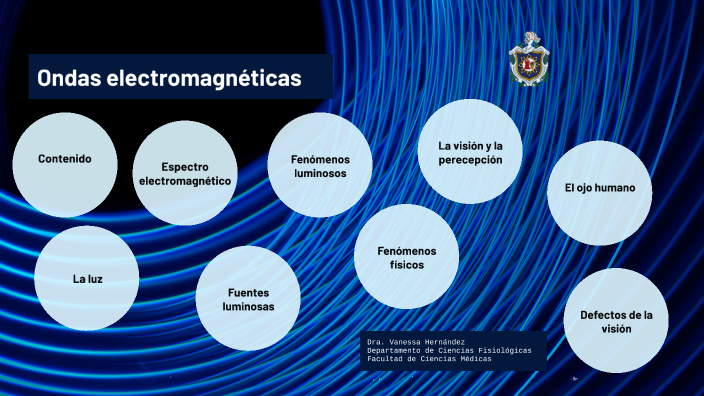 Ondas electromagnéticas by Vanessa Hernández