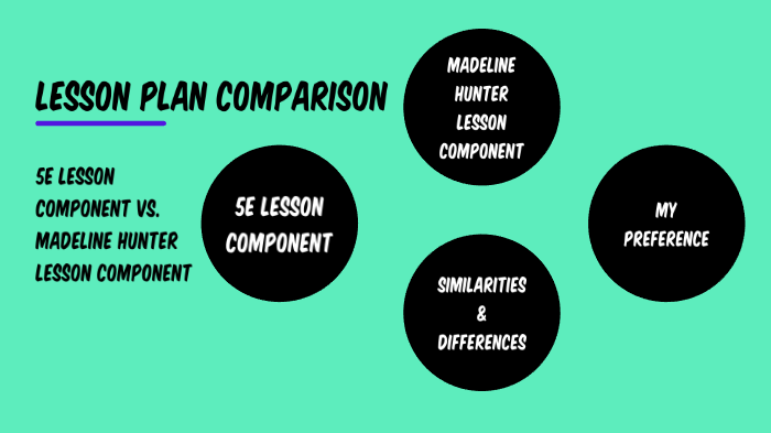 Lesson Plan Comparison by Ashley Williams on Prezi