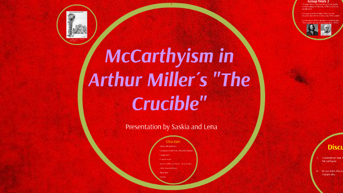 Miller S Crucible How He Faced Down Mccarthyism - jnybkdr