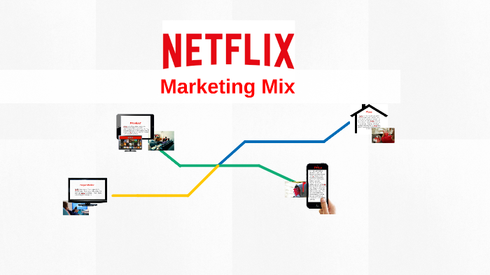 netflix marketing mix essay