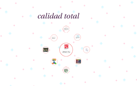 calidad total by anggy jaimes on Prezi