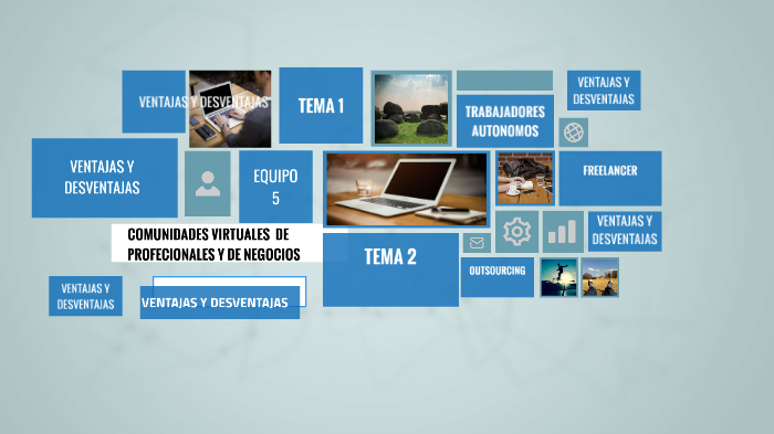 Comunidades Virtuales De Profesionales Y De Negocios prezi.com
