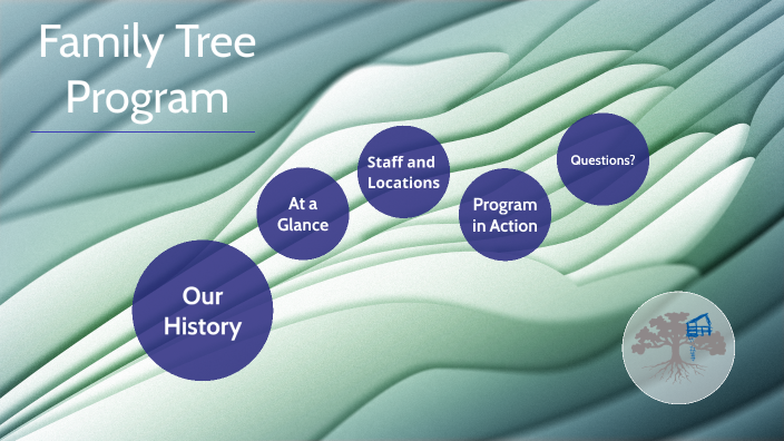 Family Tree Presentation by Kyndal DeBruin on Prezi