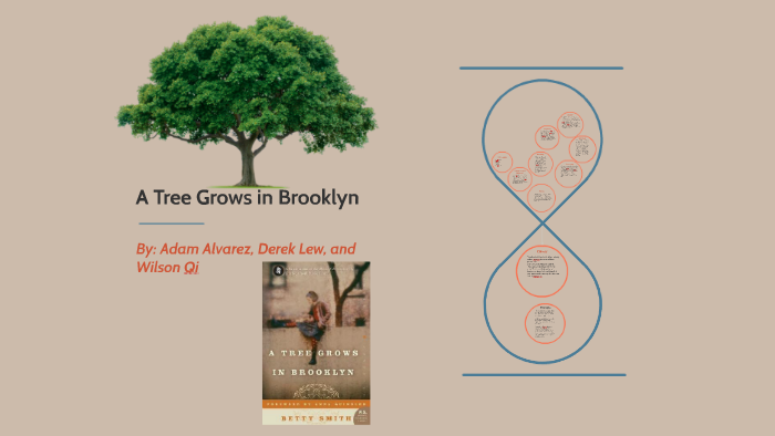What is the theme of a tree grows in brooklyn A Tree Grows In Brooklyn By