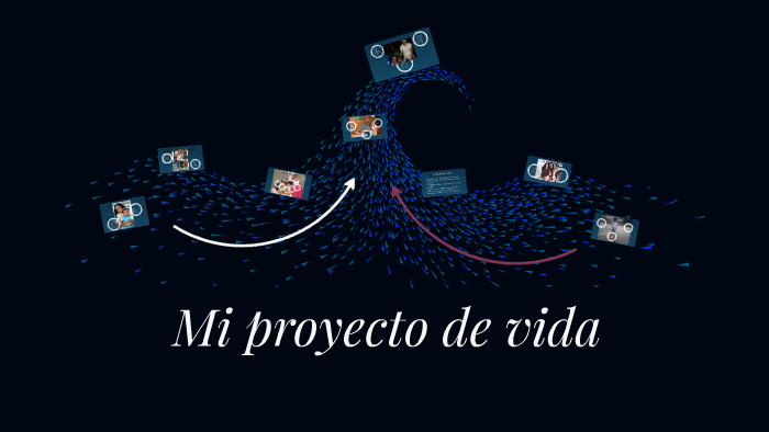 Mi proyecto de vida by Andrea Sanchez Diosa on Prezi