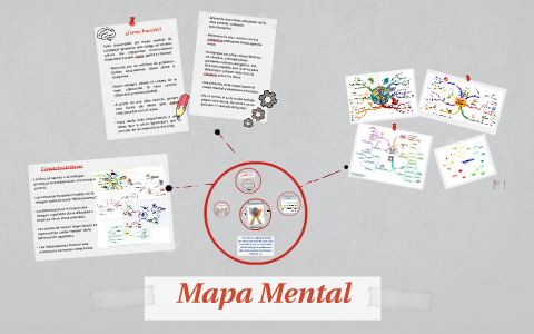 Mapa Mental by on Prezi