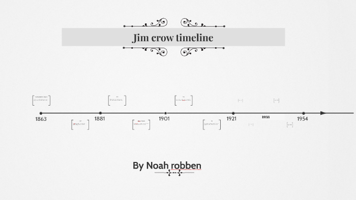 Jim Crow Timeline By Noah Robben On Prezi