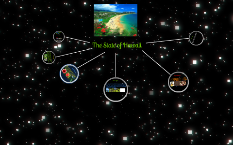 Hawaii by Alex Yu on Prezi