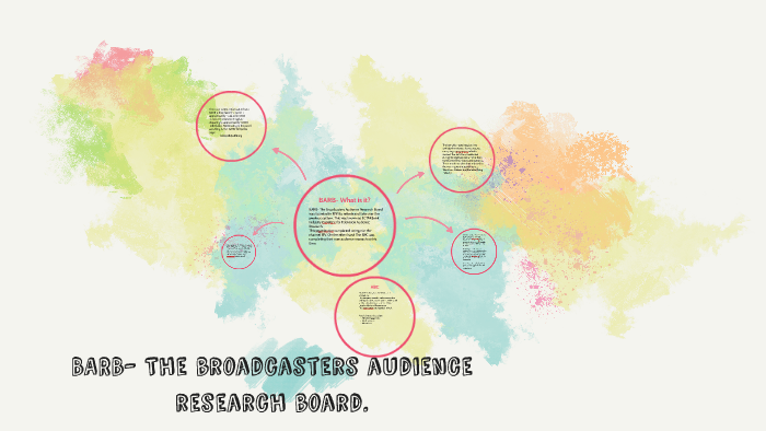 BARB- The broadcasters audience research board. by Nicole Fettin on Prezi