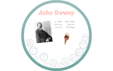John Dewey by maria bergey on Prezi