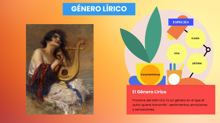 Género Lírico by mirtha Mandujano