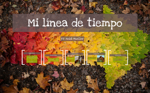 La línea de tiempo by heidi mueller on Prezi