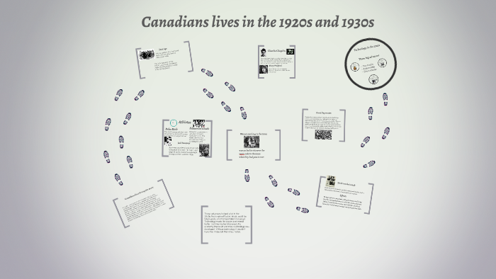 Canadians lives in the 1920s and 1930s by fathiah taieb on Prezi
