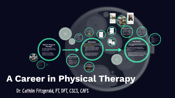 Physical Therapy as a Career! by