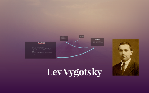 Lev Vygotsky by maria jose martinez on Prezi