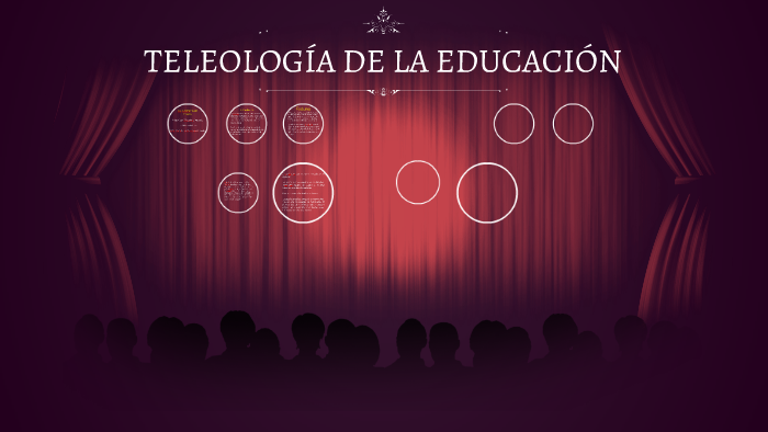 TELEOLOGÍA DE LA EDUCACIÓN By Lyzette Conde Cuevas On Prezi