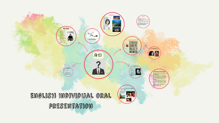 Individual Oral Presentation by Chloe Edward on Prezi