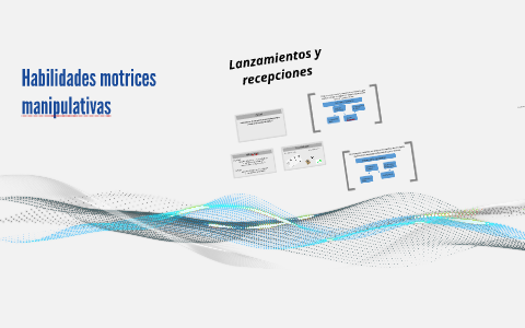 Habilidades Motrices Manipulativas By Habid García