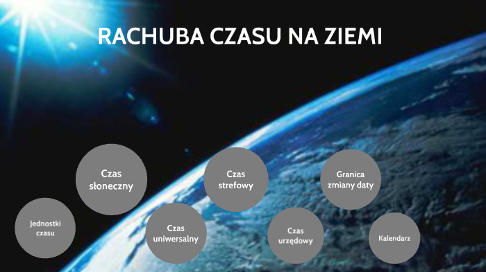 Rachuba czasu na Ziemi by Izabela Skorusa on Prezi