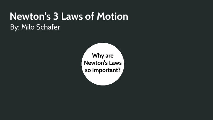 Newtons 3 Laws Of Motion By Milo Schafer 7049