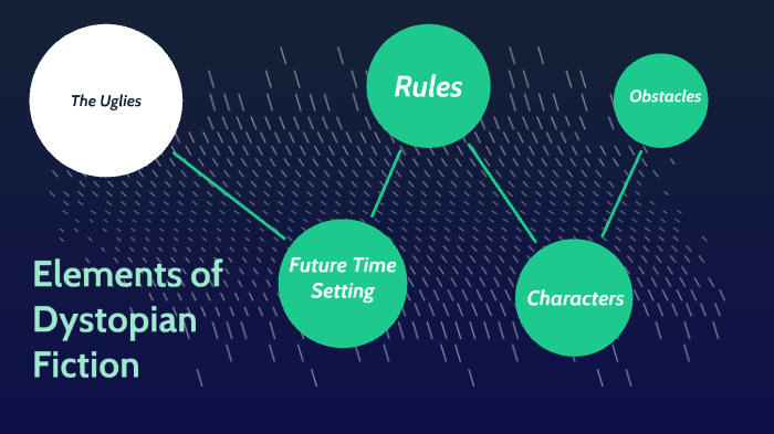 What Are The Elements Of Dystopian Literature