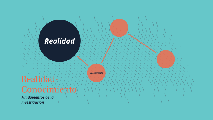 Realidad y conocimiento by Andre Yoshua Hernandez Daniel on Prezi