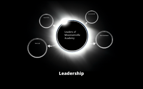 Leadership by Aaron Probst on Prezi