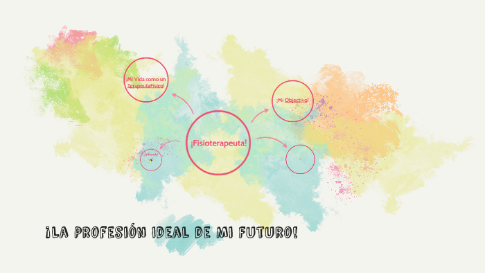 ¡La Profesión Ideal de Mi Futuro! by Tamia Barnes on Prezi