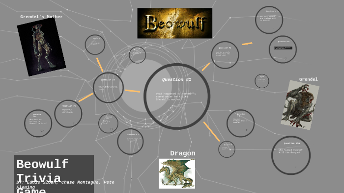 Beowulf Trivia Game By Chase Montague On Prezi Next