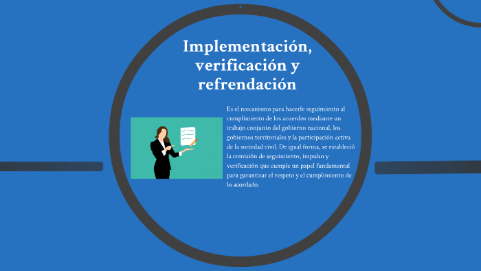 Implementación, verificación y refrendación by Laura Ruiz on Prezi