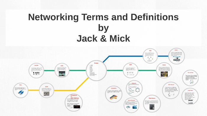 networking-terms-and-definitions-by-jack-rutter