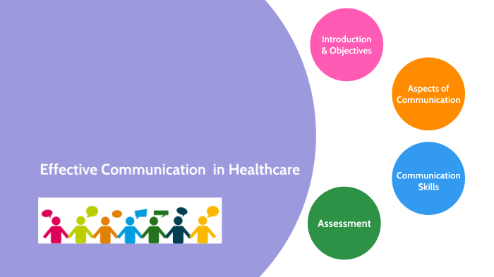 Effective Communication In Healthcare By Lora Plank