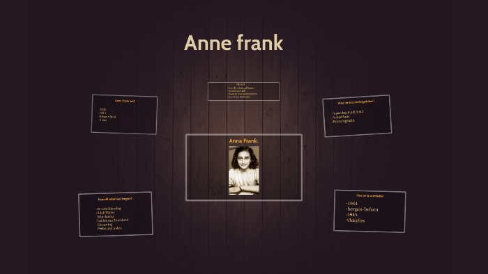anne frank by vrouke kerssies on Prezi