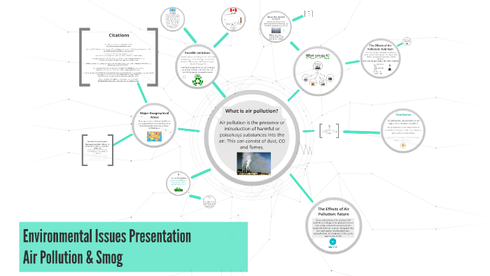 Environmental Issues Presentation by Ella Del Fiacco on Prezi