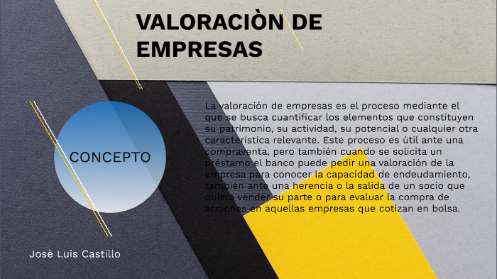 VALORACIÒN DE EMPRESAS By Jose Luis Castillo On Prezi