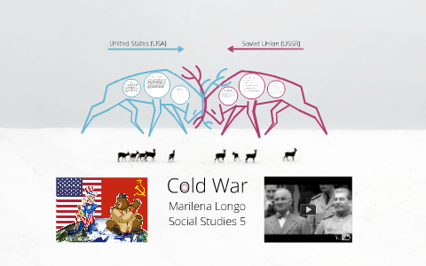 The Cold War by Marilena Longo on Prezi