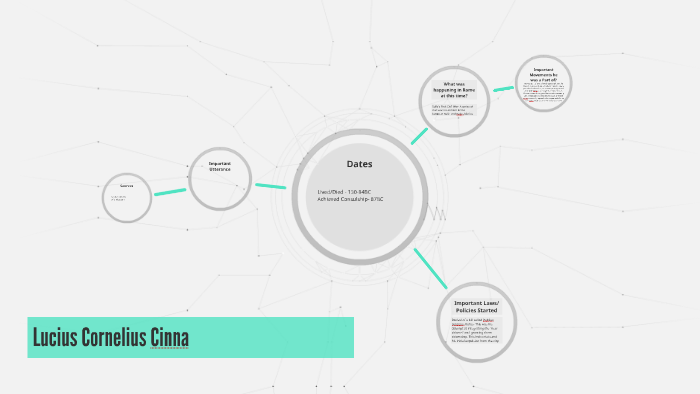 Lucius Cornelius Cinna by Noor Almayahi