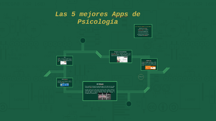 Las 5 Mejores Apps De Psicología By Ana Perez Mendoza On Prezi