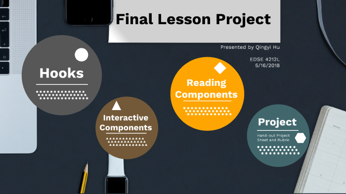 Final Lesson Project by Cherry HU on Prezi