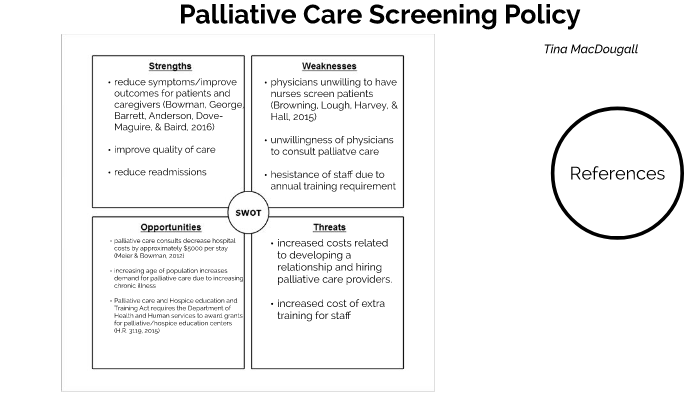 SWOT Palliative Care by on Prezi