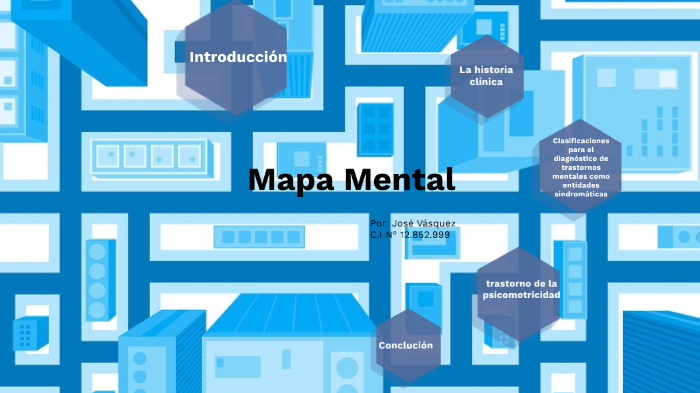 Mapa Mental by Jose Vasquez on Prezi
