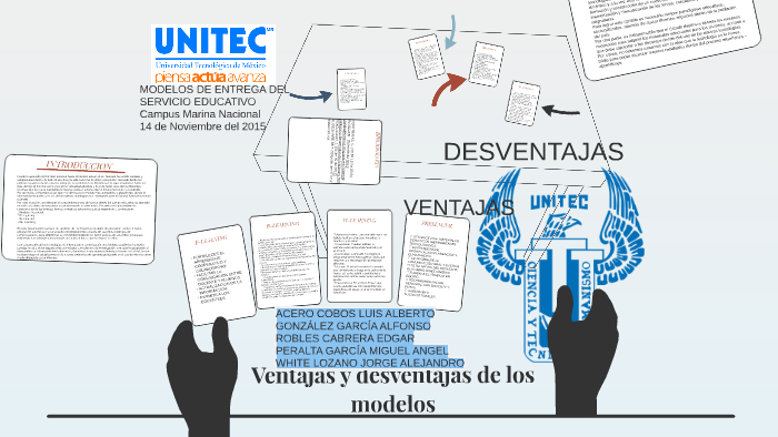 Ventajas y desventajas de los modelos by alfonso gonzalez