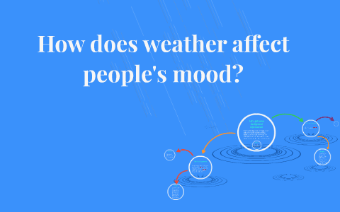 how weather affects mood essay