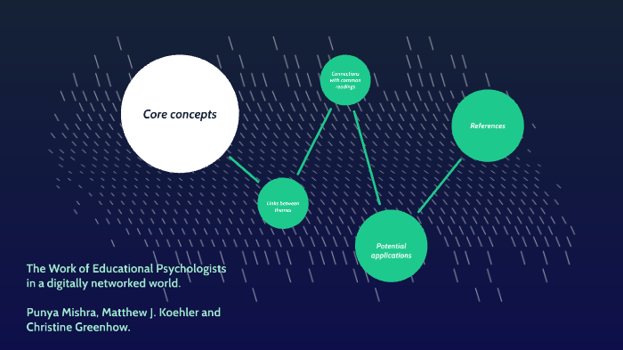 Chapter 3 GOR by Helen Heun on Prezi