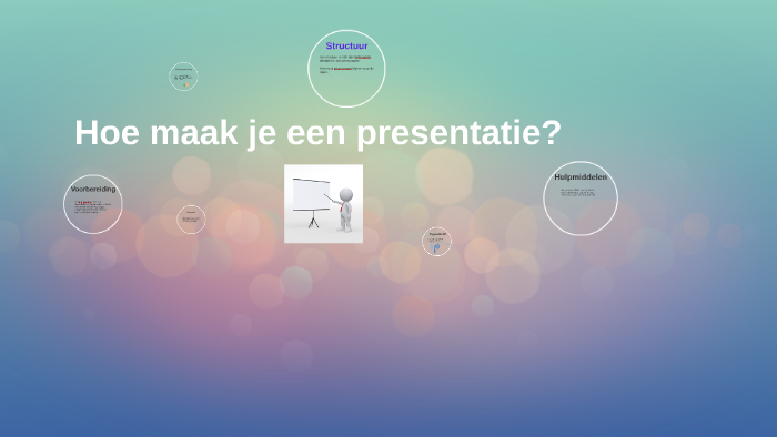 Hoe maak je een presentatie? by Talha Çelik on Prezi