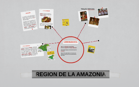 REGION DE LA AMAZONIA by susan vanegas on Prezi