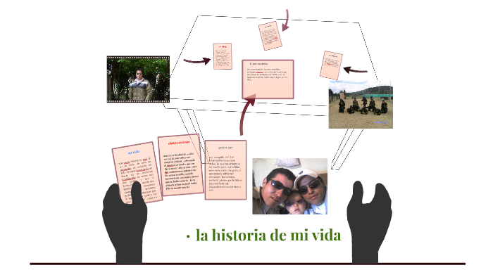 la historia de mi vida by oscar murcia corredor on Prezi