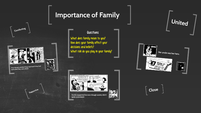 Importance of Family by Gaby Kraus on Prezi