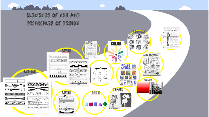 Elements of Art and Principles of Design by Ashley Hall on Prezi